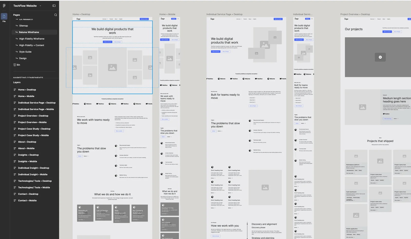 Page wireframes in Figma