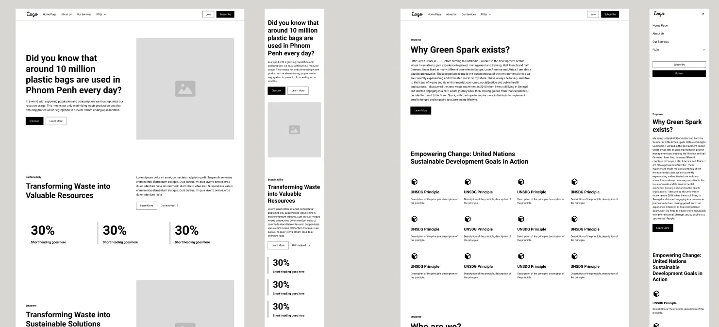 Little Green Spark · Wireframes